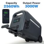 TEMU Portable Power Station 3000w με έκπτωση 32% για έκτακτες ανάγκες